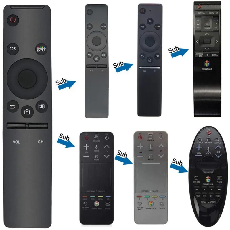 Универсальный пульт дистанционного управления 4K сменный контроллер для