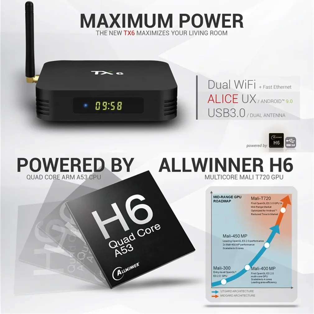 TX6 tv BOX H6 2G/16G для Android 9 0 беспроводной 4K четырехъядерный wifi домашний аудио медиа 4G/32G