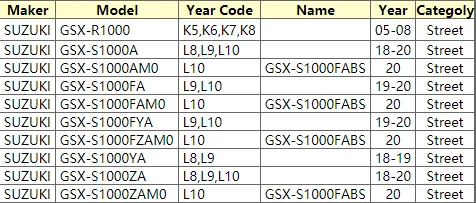 Диск фрикционного сцепления для Мотоцикла Suzuki GSXR1000 2005 2008 GSXS1000 2018 2020 GSXS1000F ABS 10 шт.| |
