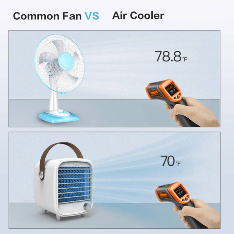 

Portable Air Conditioner Small USB Desktop Air Cooler Built-in Ice Box Cooling Fan Strong Wind Night Light Features