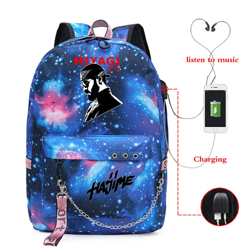 

New USB Charging School Backpack Children School Bag Hajime MiyaGi Andy Panda Printed Schoolbag for Teenager Boys Girls Knapsack