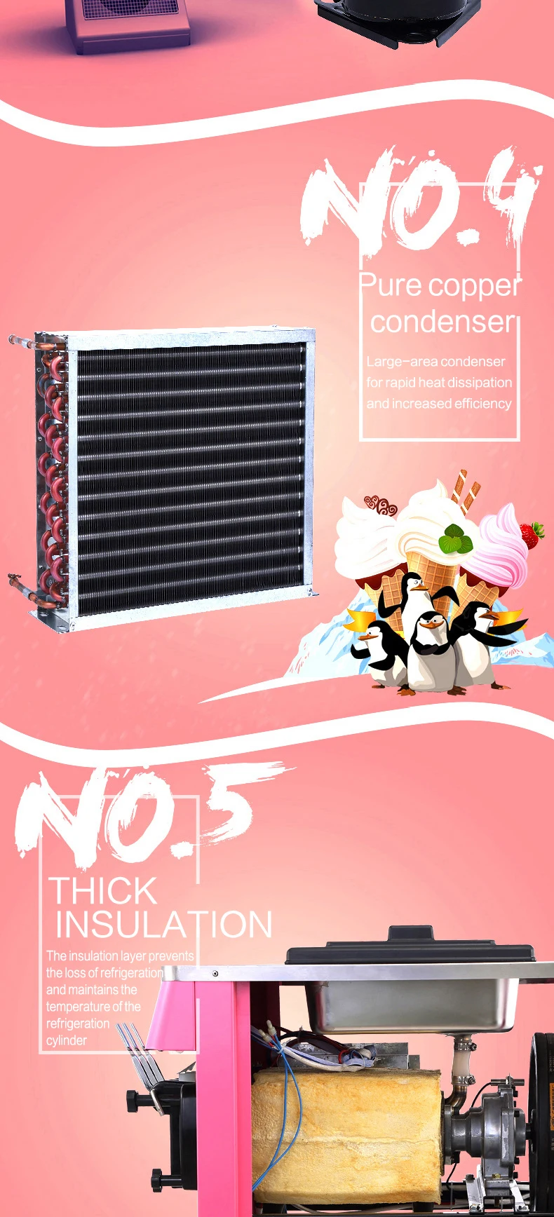 Машина для мороженого MQ-L20AN/MQ-L20N