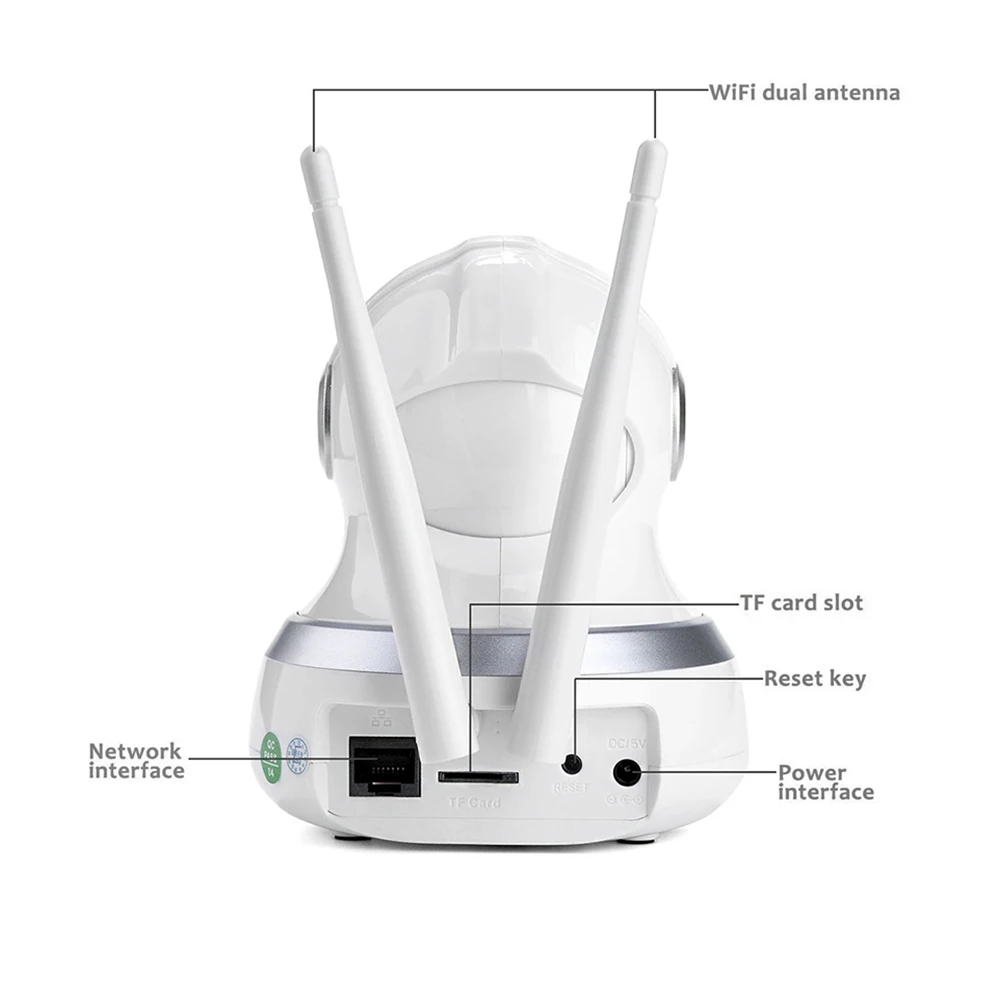 Умная ip-камера Беспроводная 1080P безопасности WiFi Крытая интеллектуальная камера