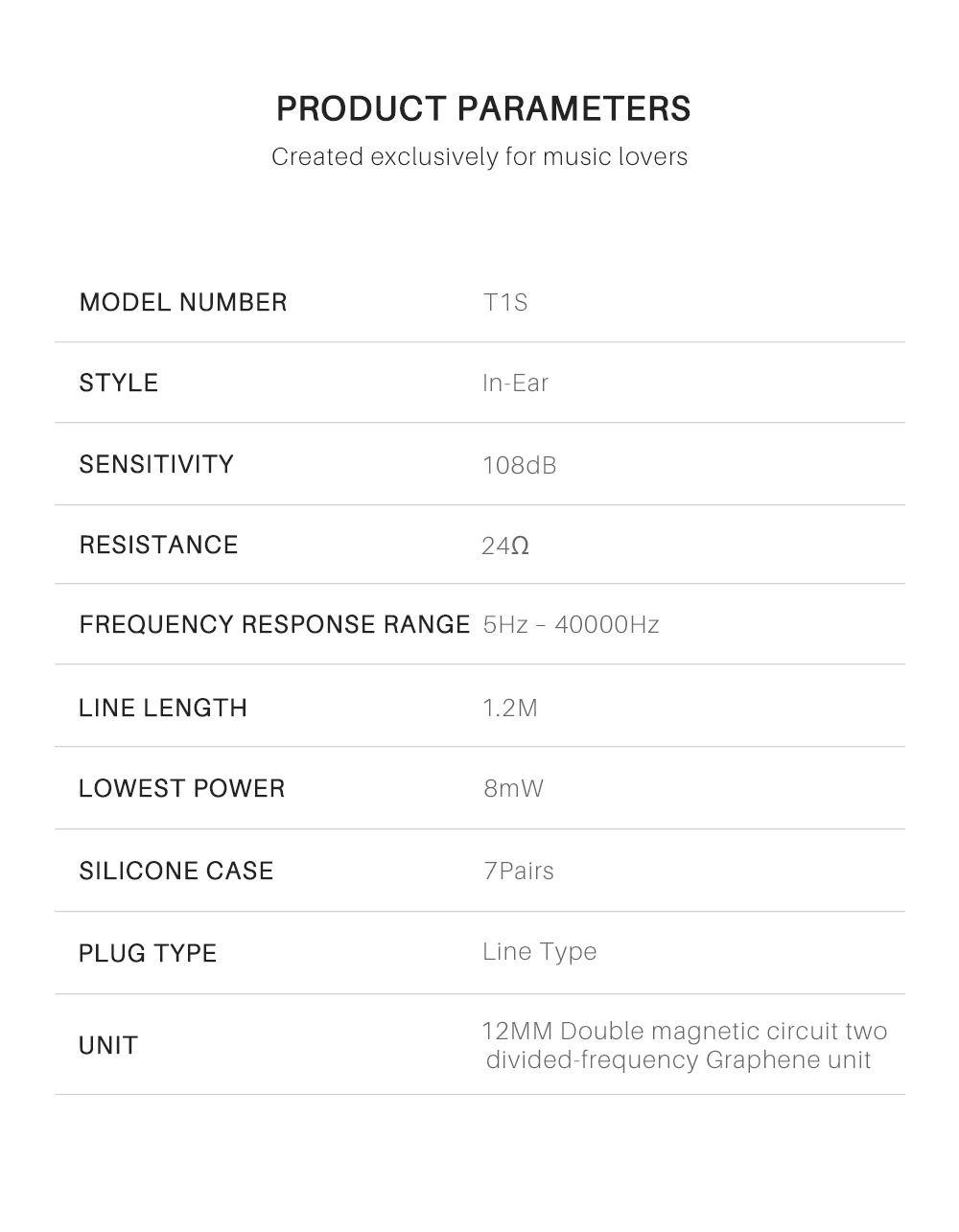 TFZ/новое обновление T1s Hifi наушники, индивидуальные Dynamic 3,5 мм монитор наушники, не-переменчивый кабель, Применение второго поколения блок