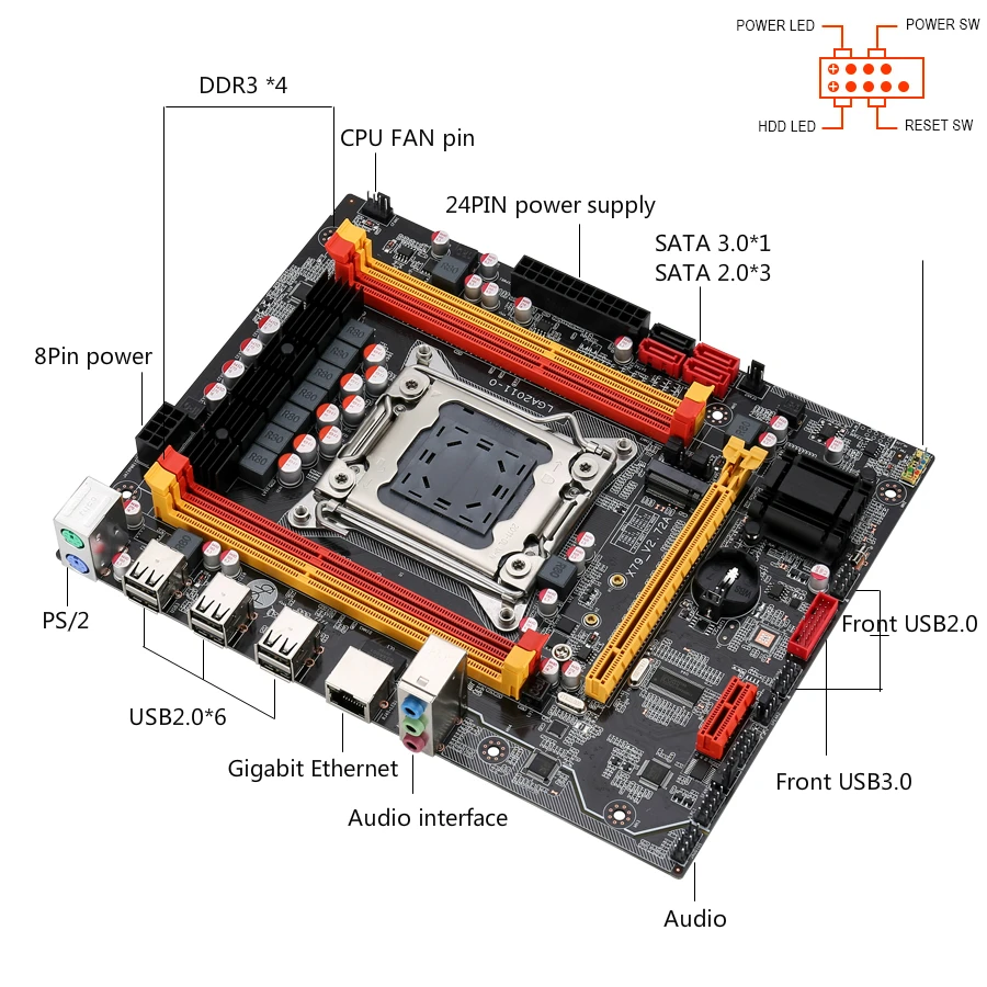 X79 Motherboard Combo LGA 2011 with XEON E5 2620 V2 16GB (4*4G) DDR3 1333 REG ECC RAM Memory kit set NVME SATA3.0 Server | Компьютеры и