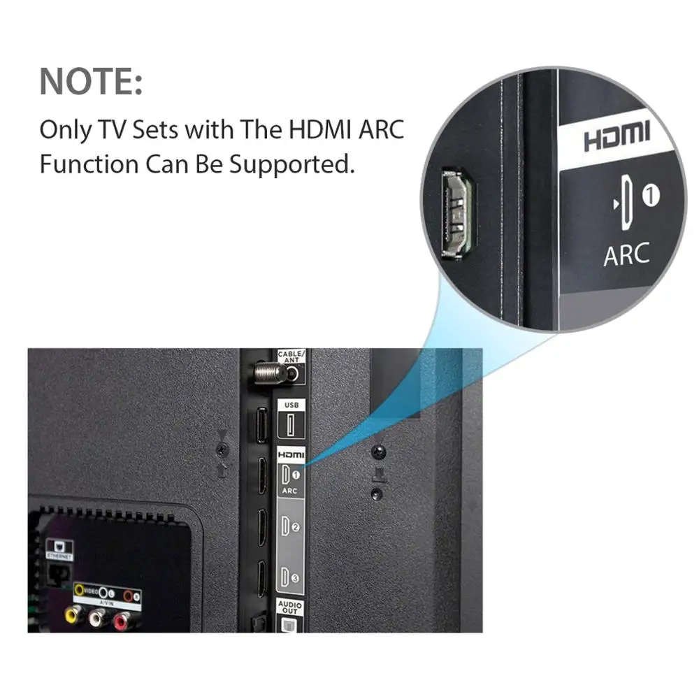 ЦАП-преобразователь eSYNiC 192 кГц HDMI-совместимый аудиовывод RCA L/R коаксиальный SPDIF 3 5