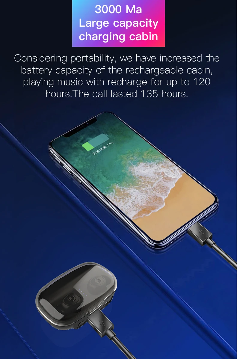 TWS-стереонаушники Xi10s с поддержкой Bluetooth 5 0 и зарядным футляром на 3000 мА · ч |