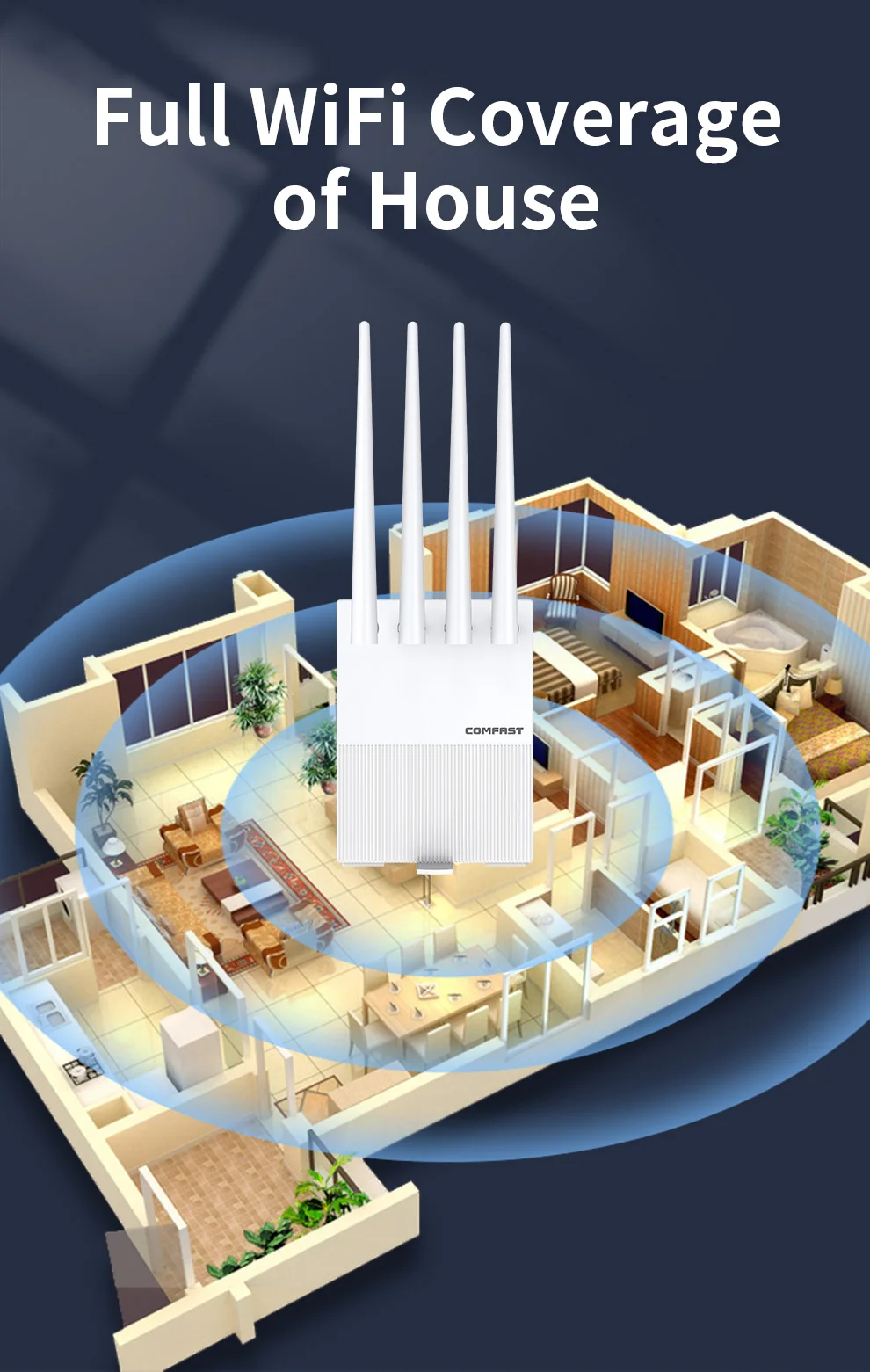 4G LTE WiFi роутер 4 антенны sim-карта WAN LAN Cat4 открытый беспроводной сетевой расширитель