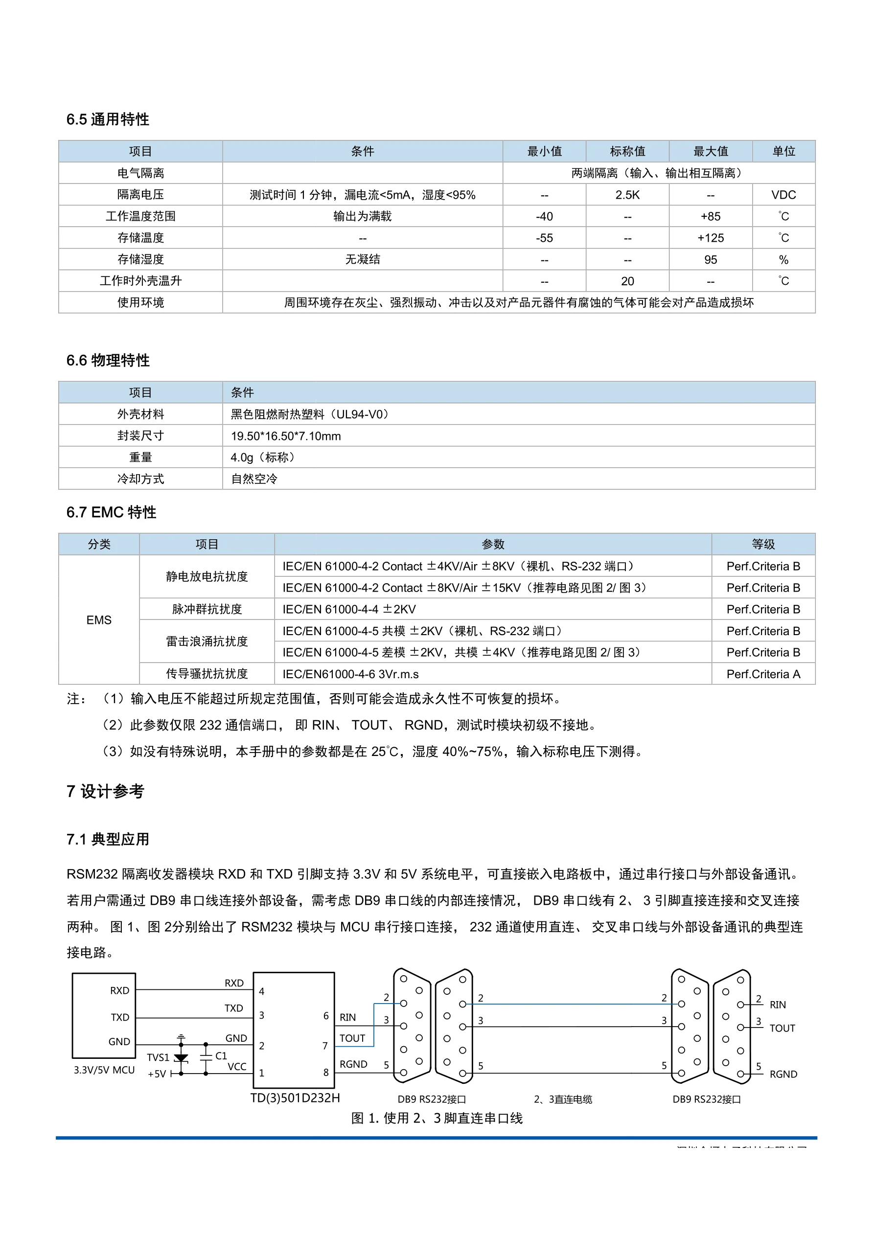 TD301D232H TD501D232H одноканальный высокоскоростной модуль изоляционного трансивера RS232