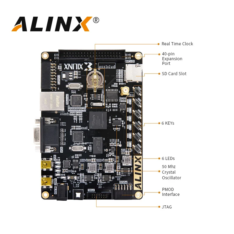 Макетная плата ALINX AX545: XILINX Spartan 6 XC6SLX45 FPGA LX45 DDR3 Gigabit Ethernet|Демонстрационные стенды| |