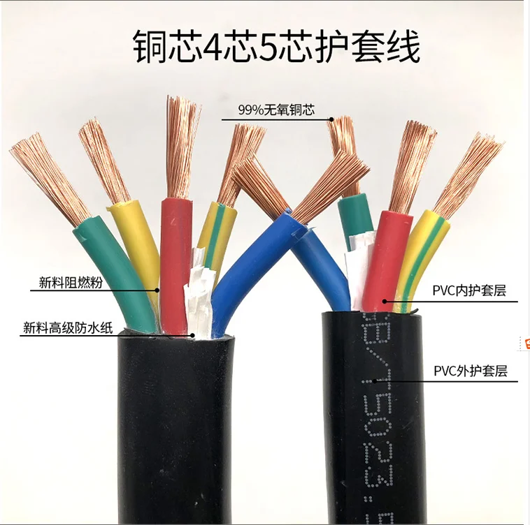 Фотоэлектрический кабель для подключения воздуходувки | Инструменты