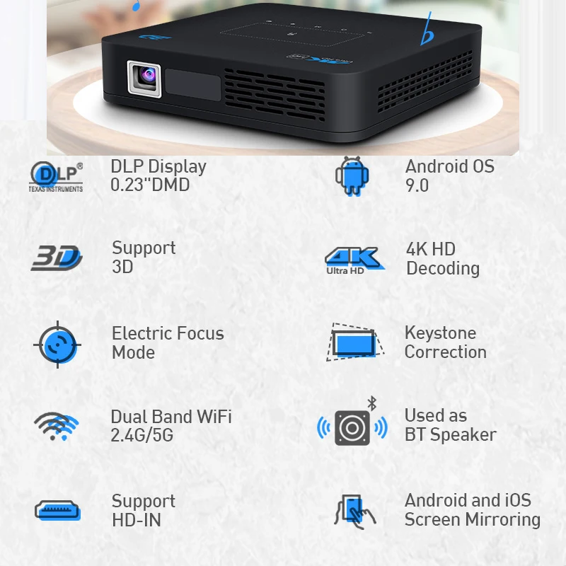 Smartldea P15 DLP 4K 3D проектор Android9.0 4G 32G высокая яркость дневной зум 5G Wi-Fi BT airplay видео