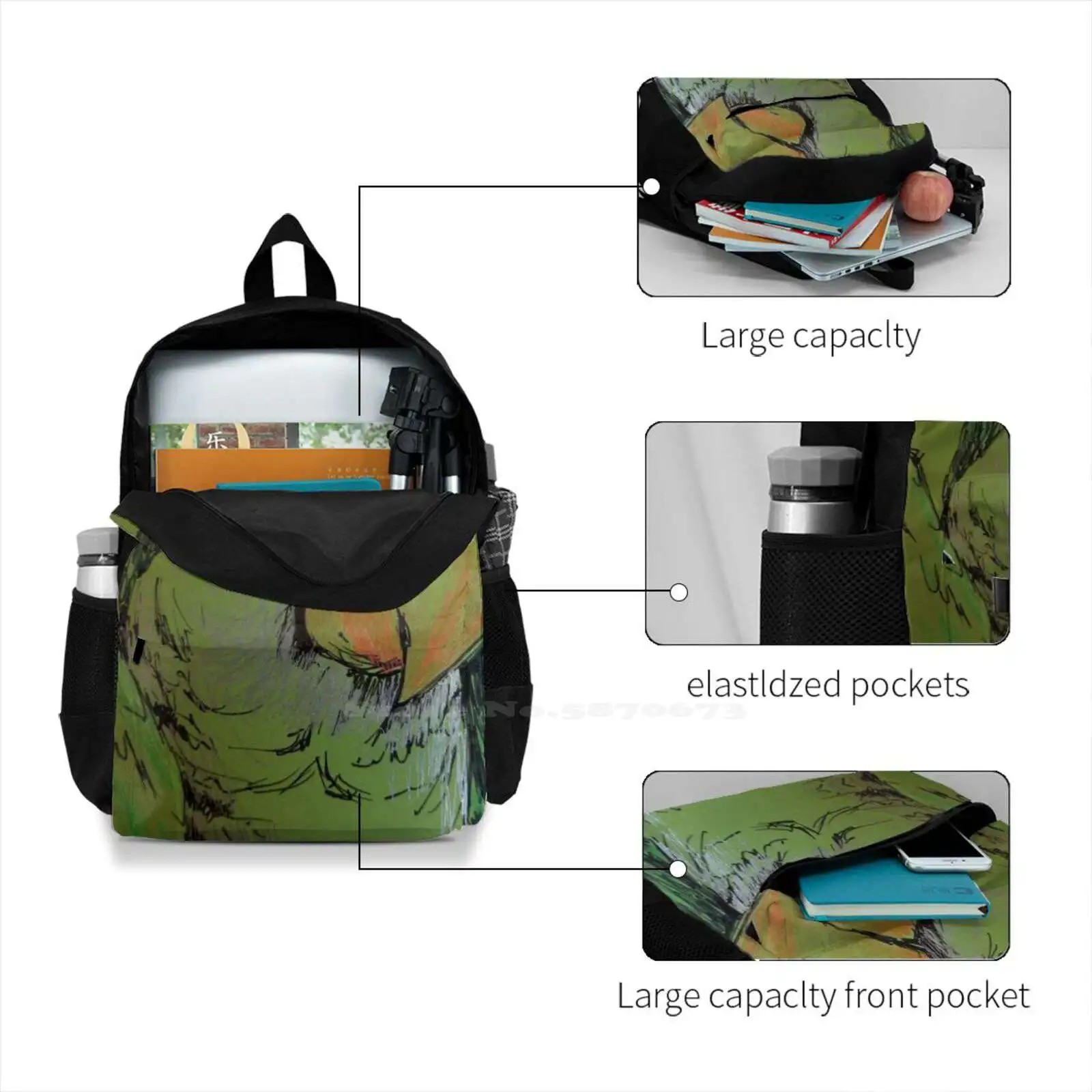 Рюкзак Parrot 431D с принтом Студенческая сумка