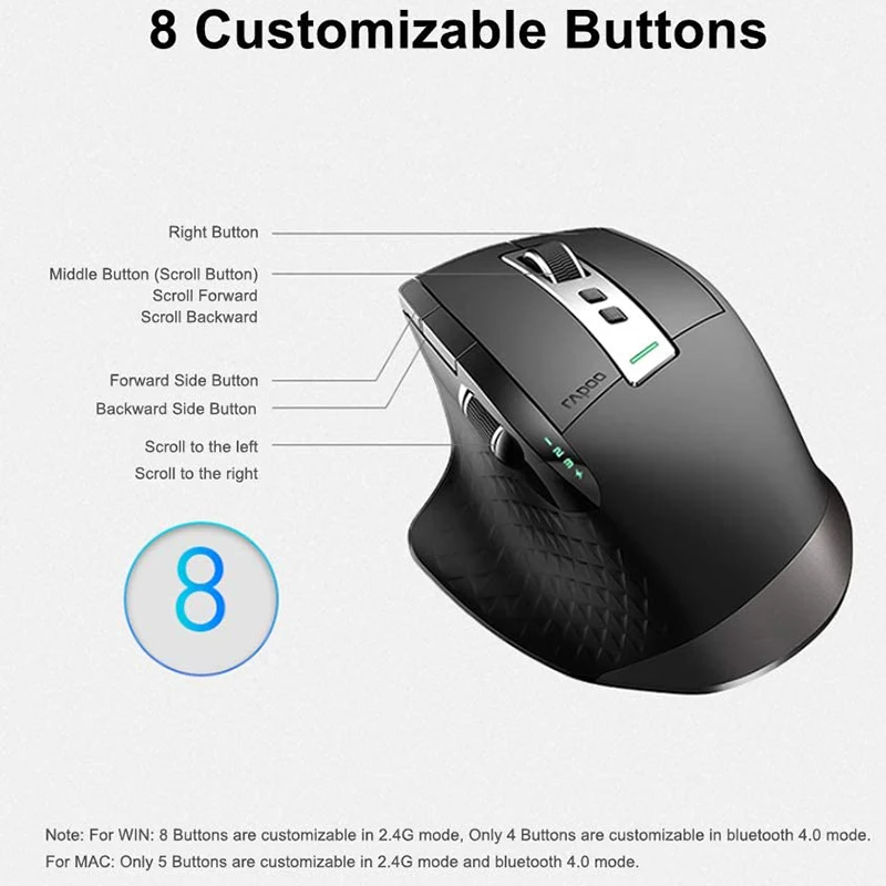 rapoo 750l rechargeable 3200dpi 8 buttons multi mode wireless mouse switch between bluetooth 2 4g for windows pcandroid phone free global shipping