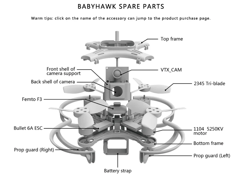 Официальная батарея для Emax babyhawk PNP версия часть 87 мм бесщеточный двигатель FPV RC самолет регулируемая камера VTX 25MW без радио