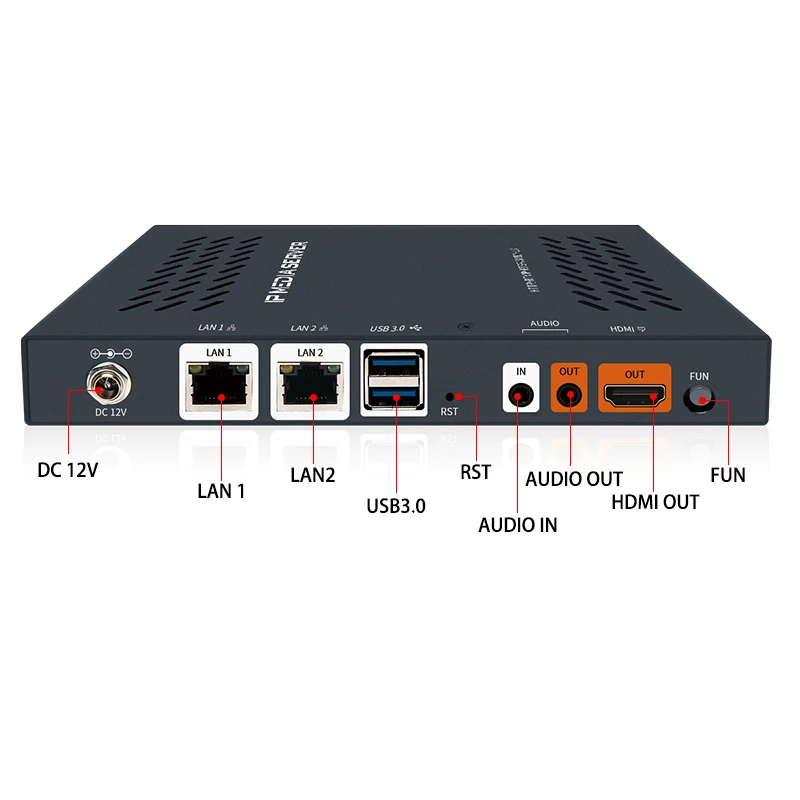 HWCODEC H10S Streaming Media Server HLS/ RTMP/ RTSP/ HTTP/ RTP/ SRT Input UDP/ RTSP Output for Live | Электроника
