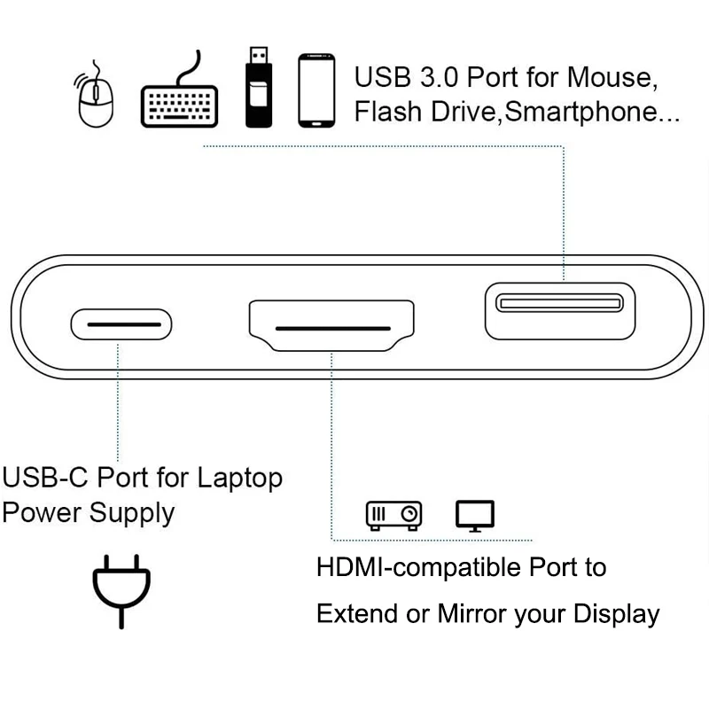 Тип C к HDMI-совместимый 3 порта разветвитель кабель конвертер 1080P Цифровой AV