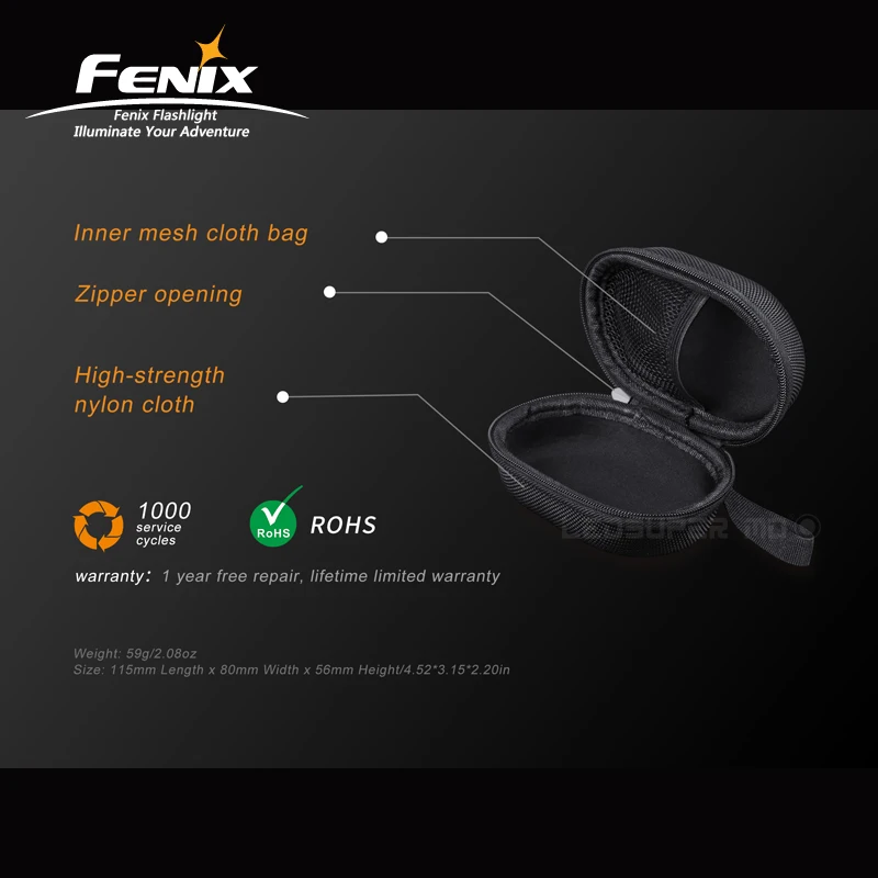 Ультракомпактная сумка для хранения налобного фонаря Fenix APB 20|Портативные