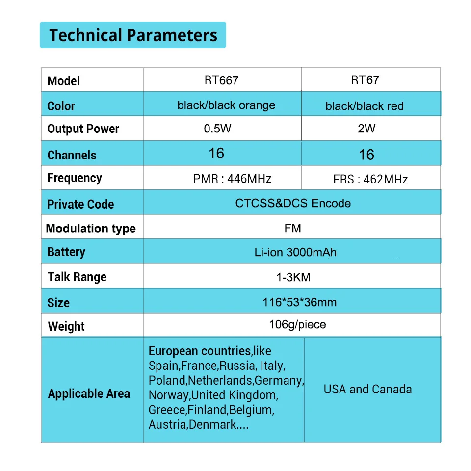 

Retevis RT667/RT67 Walkie Talkie10pcs PMR Radio PMR 446 UHF VOX Non-magnetic speaker 3000mAh 2 Way Radio For Hotel/Restaurant