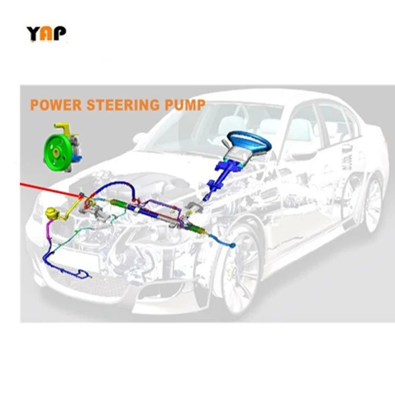 New Power Steering Pump FOR FITSubaru Impreza Forester 2.0L 2.5L 3.0L 34430-FG010 34430-FG0109 34430-FG011 2008-2012 |