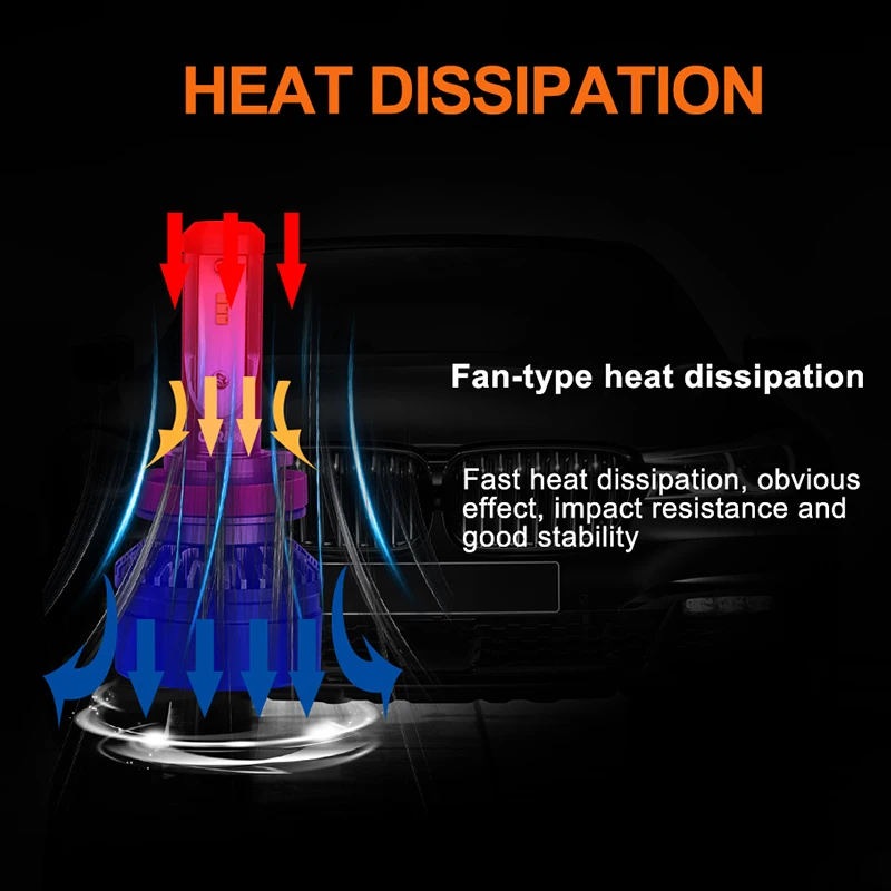 Лампа Ксеноновая Osram СВЕТОДИОДНЫЙ H7 светодиодный фар HB4 9006 9005 h11 h8 автомобильные