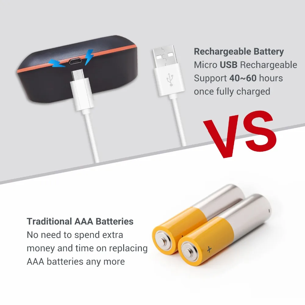 Inkbird IBT-4XS цифровой беспроводной Bluetooth кухонная печь барбекю термометр для гриля с двумя/четырьмя зондами и USB перезаряжаемой батареей