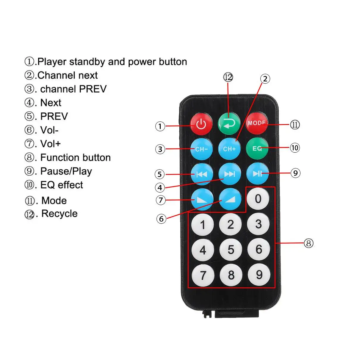 

2000W HIFI Bluetooth Car/Home Audio Power Sound Amplifier FM Radio Player Support SD / USB / DVD / MP3 with Remote Controller