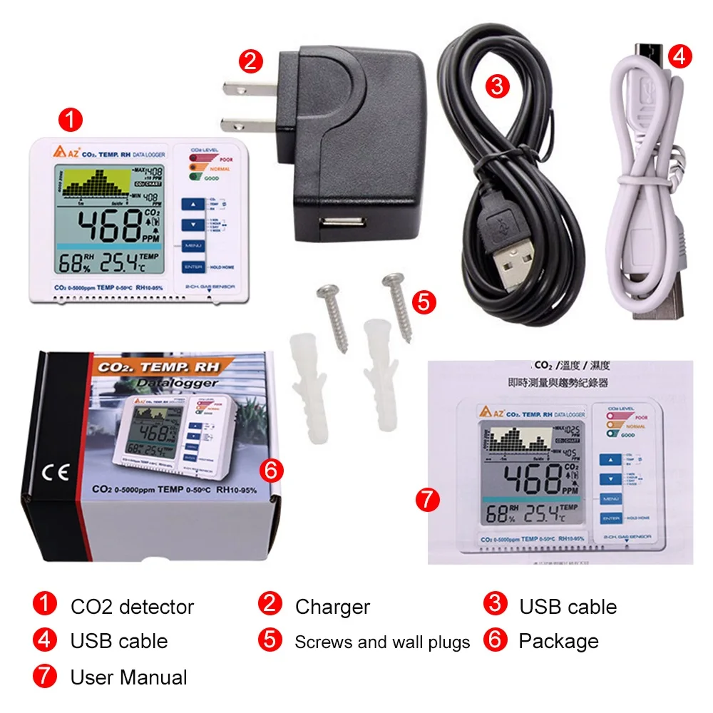 

3-in-1 Multifunctional Air Quality Monitor Carbon Dioxide Detector Indoor/Outdoor CO2/RH/Temp Meter Temperature Humidity Monitor