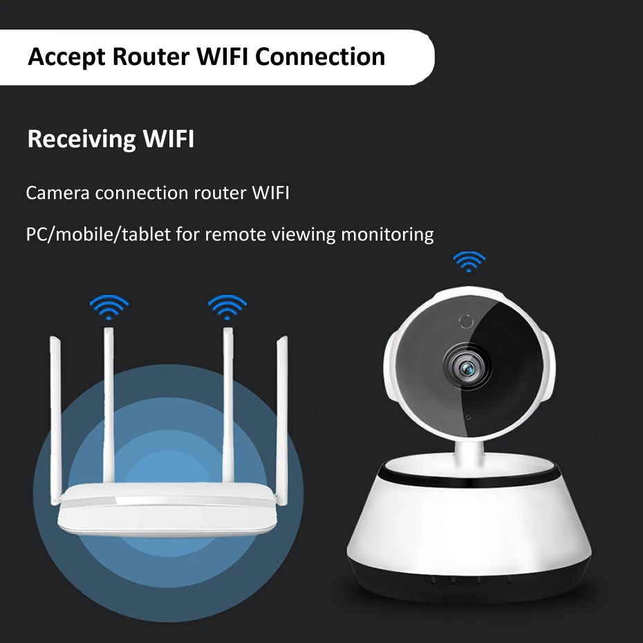 720P ip камера беспроводная домашняя безопасности s наблюдения Wifi ночное видение CCTV