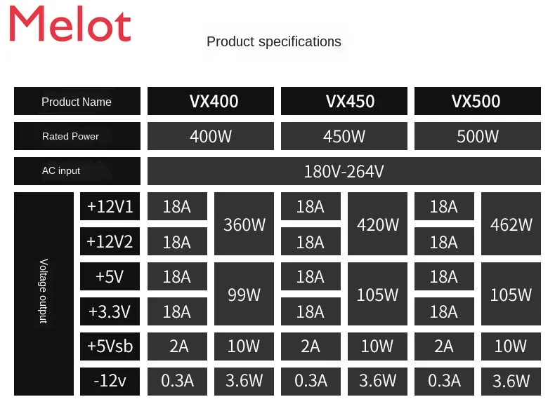 

Static King Vx450 Computer Power Supply