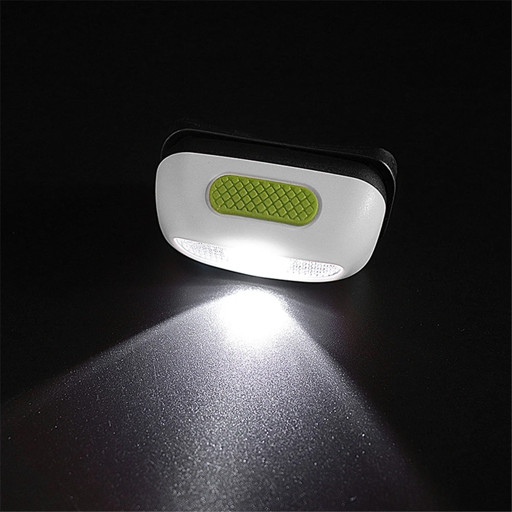 

B7 LED Mini Headlamp High Power XPE LED 500lm Headlight 5-Mode Rechargeable Head Torch Waterprrof Camping Flashlight