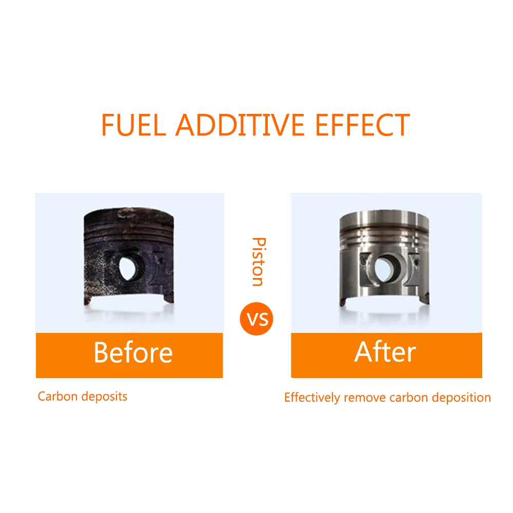 Очиститель дизельных форсунок добавка к расходу топлива дизельному топливу