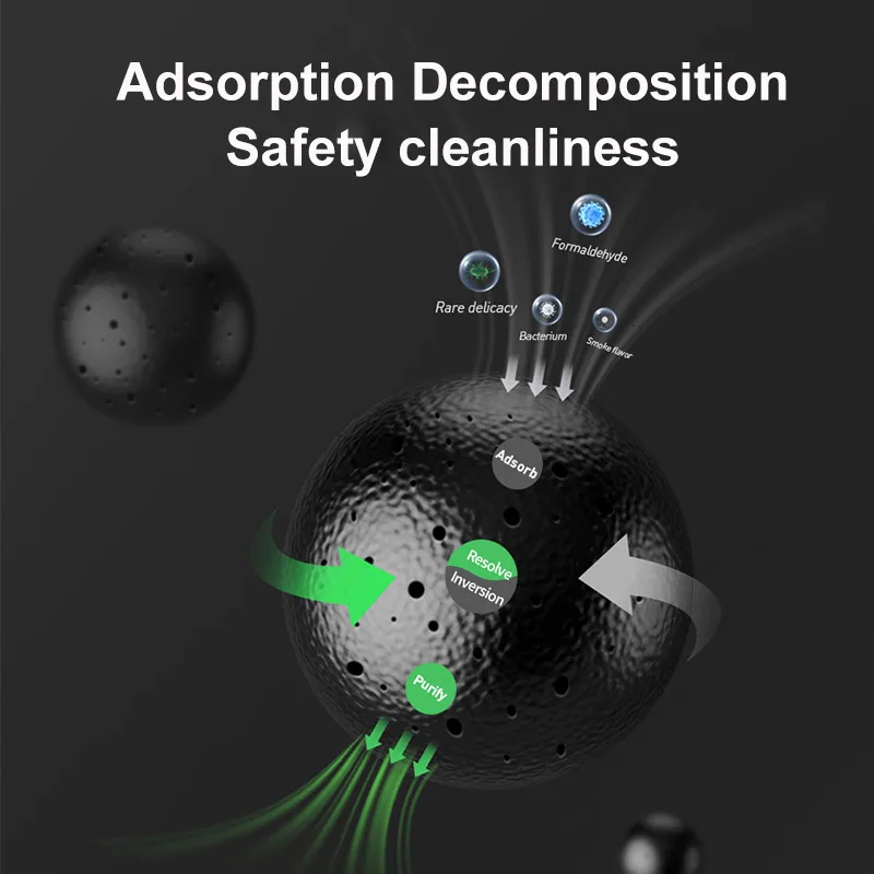 Baseus автомобильный очиститель воздуха освежитель угольный оригинальный