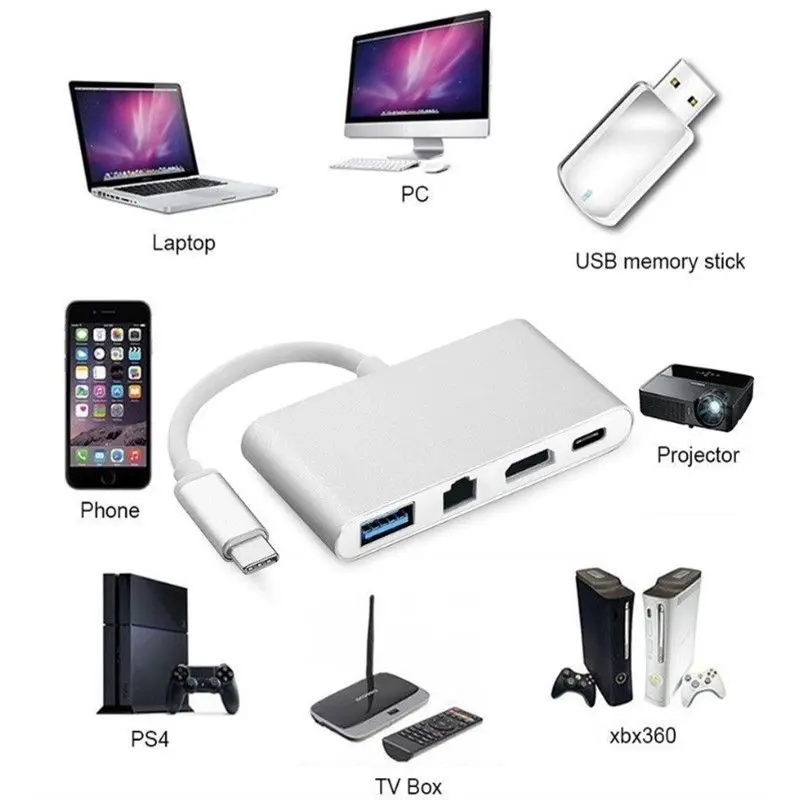 Кабель адаптер BKSCY с Usb c на Hdmi 4K Тип хаб Gigabit Ethernet RJ45 + USB 3 0 внешний разветвитель для
