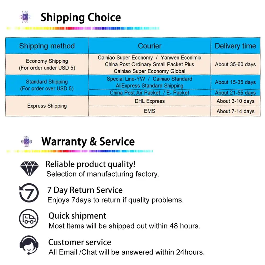 1 шт. новинка флэш-контроллер USB для моста UART