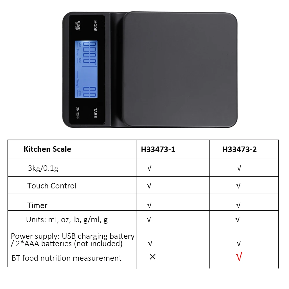 Кухонные весы с сенсорным управлением 3 кг/0 1 г|Кухонные весы| |