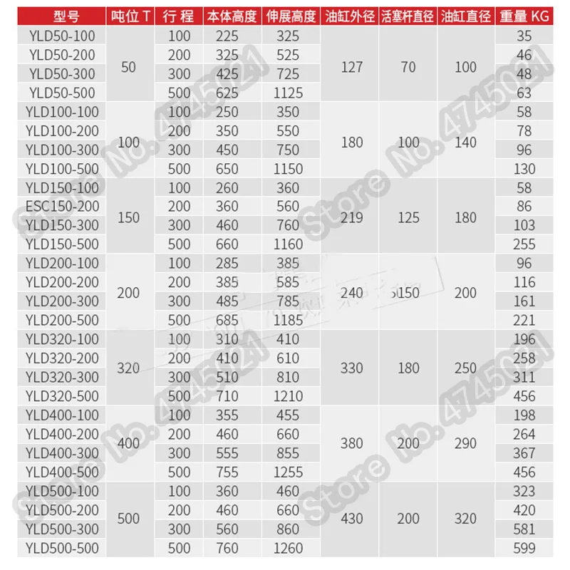 YLD50-200 50T 200 мм отдельные гидравлический домкрат среднего низ с фланцем длинноходный