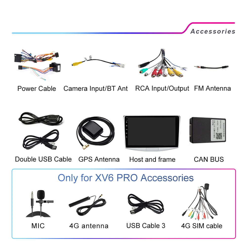 XIMA XV6 Pro Android 10 2 din DVD Carplayer Car Radio Multimedia Video Player Navi GPS For VW Passat B6 B7 CC 2010 - 2016 8 Core |