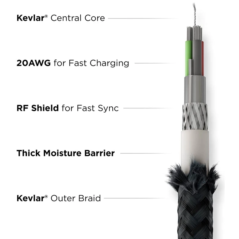 Кабель Nomad Lightning Cable - 1.5M | USB A Kevlar Мобильные телефоны и аксессуары