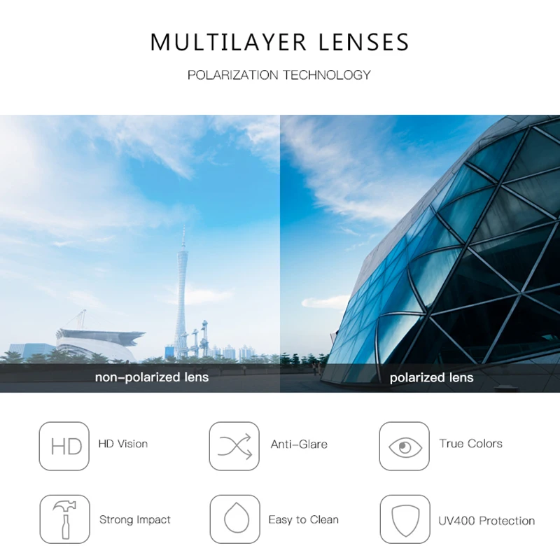 

NO.ONEPAUL Sunglasses Fishing Driving Goggles Shades For Men/Women Oculos Brand Sunglasses Men Polarized Fashion Classic Pilot