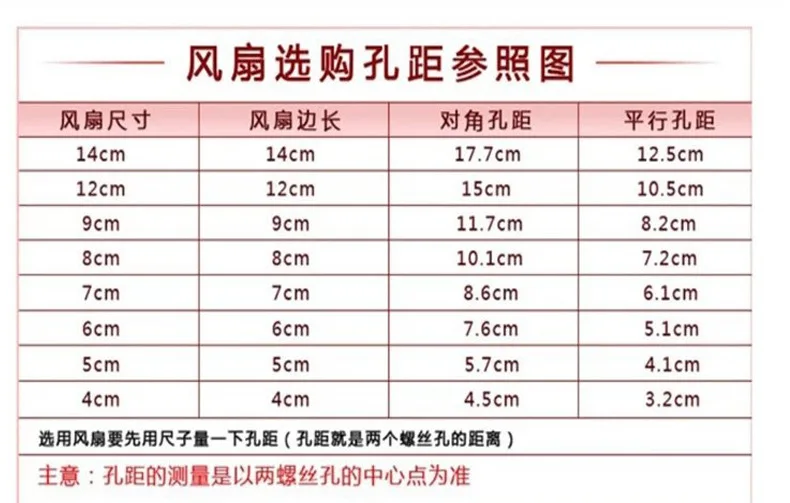 12038 12V 1.34a Violent Four-Wire Ant S9 Mining Machine Two-Wire A1 Large 4D Interface Cooling Fan |