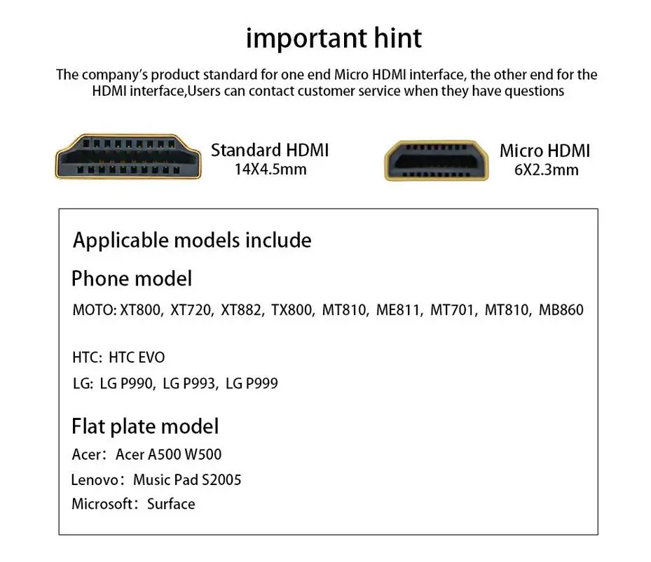Кабель Micro HDMI 1/2/3/5 М 3D 1080P HDTV Male High Premium позолоченный адаптер для планшета Camera PC