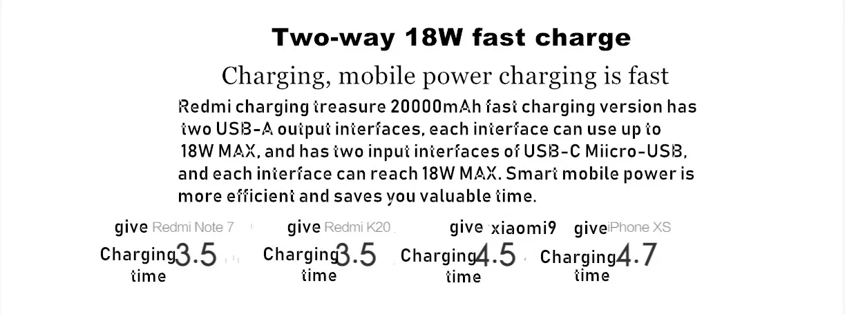 Xiao mi Red mi power Bank 20000 мАч power bank QC3.0 портативное зарядное устройство 2 usb-порта аккумулятор внешний аккумулятор mi power Bank 20000 мАч
