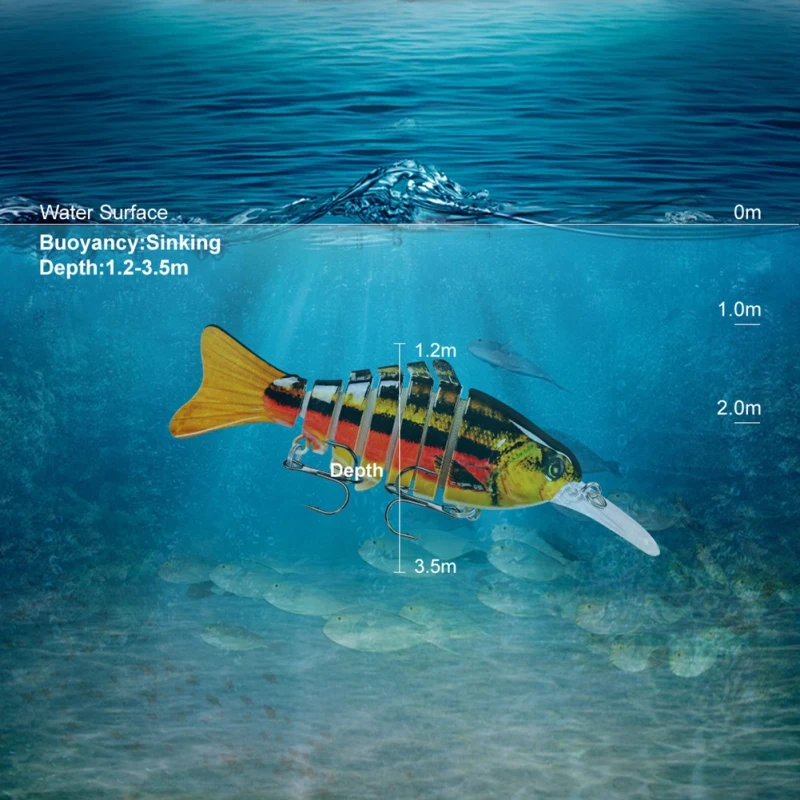 

7 Sections Multicolor 11.2CM/14g Premium Fishing Lures Swimbait Lures Fishing Tackle Sinking Wobblers 2021