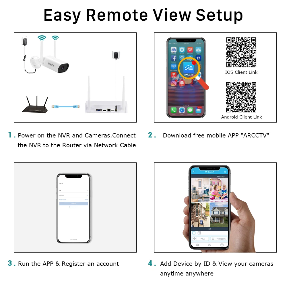 Zoohi 1920P Наблюдение Видео Система 5MP Wifi Камера Беспроводной NVR Звук Запись Дома