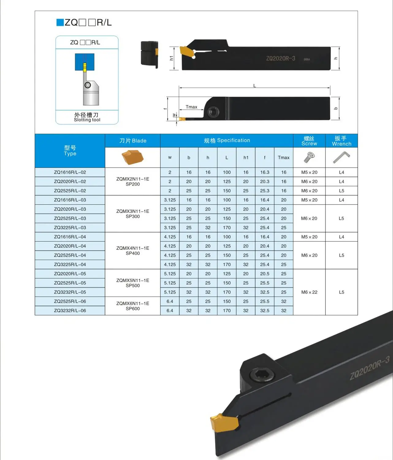 BEYOND ZQ ZQ2525 ZQ2525R-2 ZQ2525R-3 ZQ2525R-4 ZQ2525R-5 держатель инструмента для резки SP200 SP300 SP400 SP500