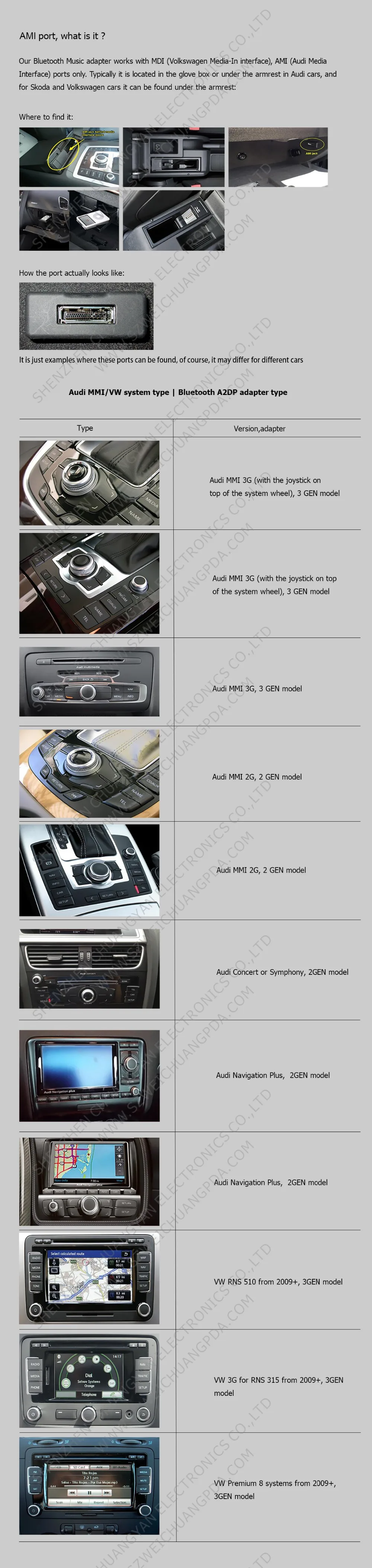 AMI MMI MDI беспроводной Aux bluetooth Кабель-адаптер аудио Музыка Авто bluetooth для Audi A3 A4 B8 B6 Q5 A5 A7 R7 S5 Q7 A6L A8L A4L