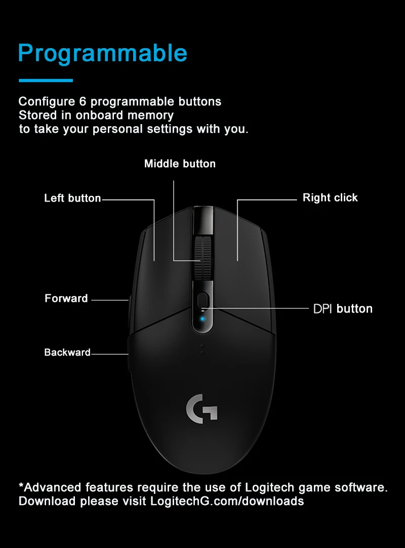 Игровая беспроводная мышь logitech G304 с датчиком LIGHTSPEED HERO, 12000 точек/дюйм, геймерская мышь для Windows Mac, игровая мышь