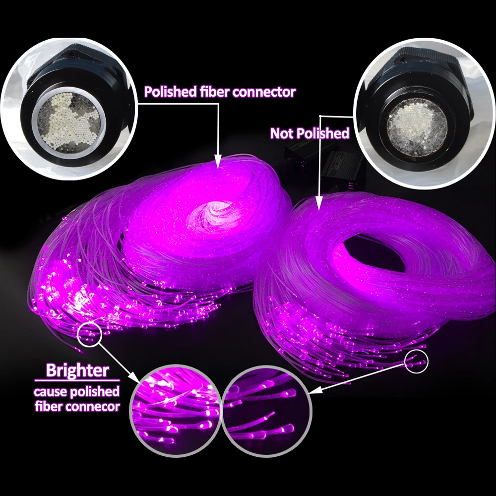 Maykit безопасный теплый морской светодиодный 160 шт. 3*0,75 мм 3 м волокно 16 Вт RGB светодиодный волоконно-оптический светильник для двигателя волоконно-оптический светильник для детской сенсорной комнаты