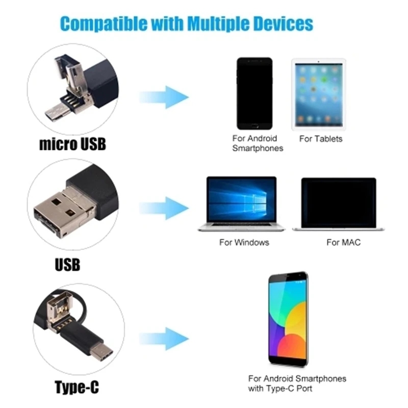 Эндоскоп промышленный 3-в-1 6 светодиодов IP67 USB Type-C | Инструменты